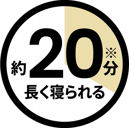 約20分長く寝られる